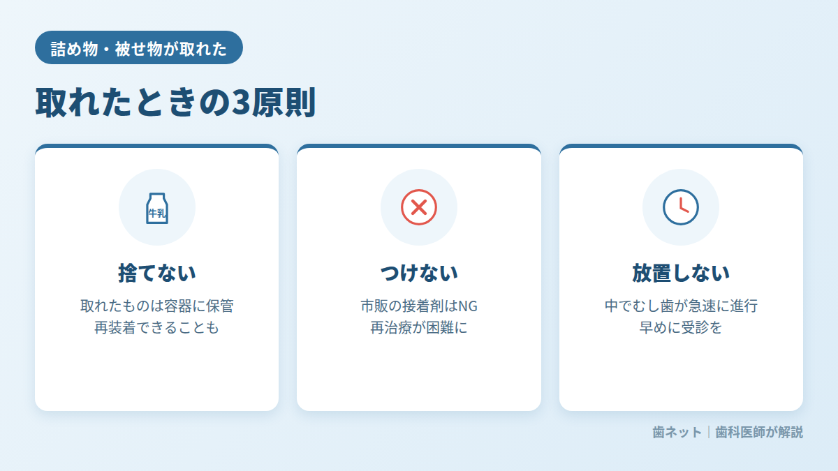 詰め物・被せ物が取れたときの3原則：捨てない・つけない・放置しない