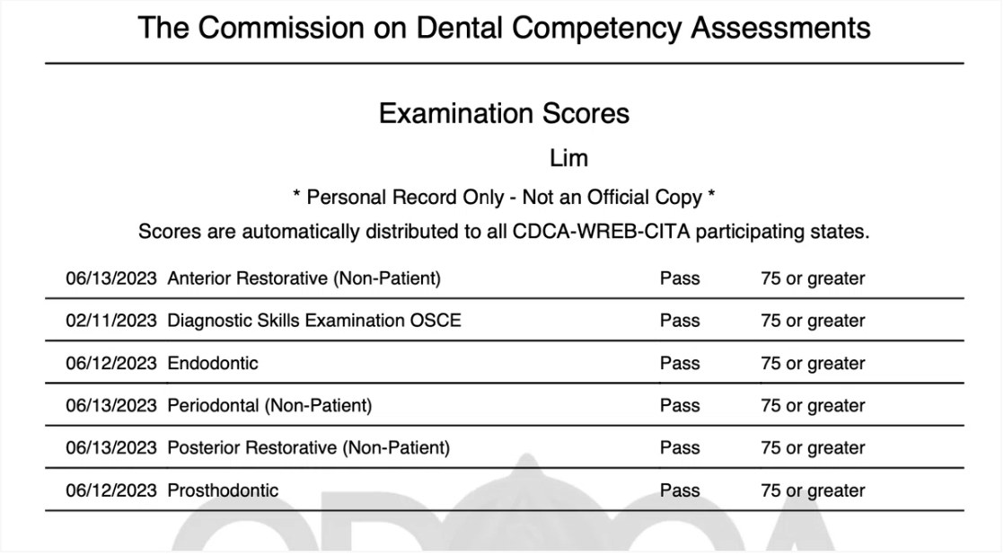 ADEX Examination Score Reports