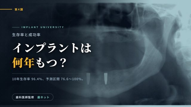 下顎に2本のインプラントが埋入されたパノラマX線写真と、「インプラントは何年もつ？」の文字