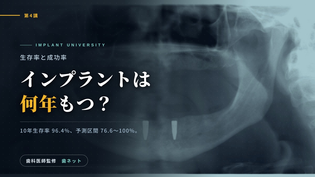 インプラントの寿命は？10年生存率96.4%の実データ｜歯ネット